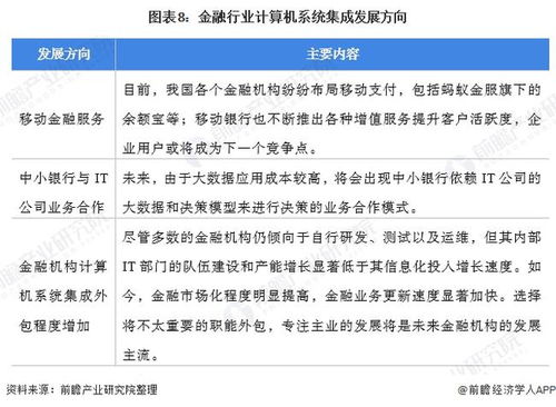 預(yù)見2022 中國(guó)計(jì)算機(jī)系統(tǒng)集成行業(yè)全景圖譜